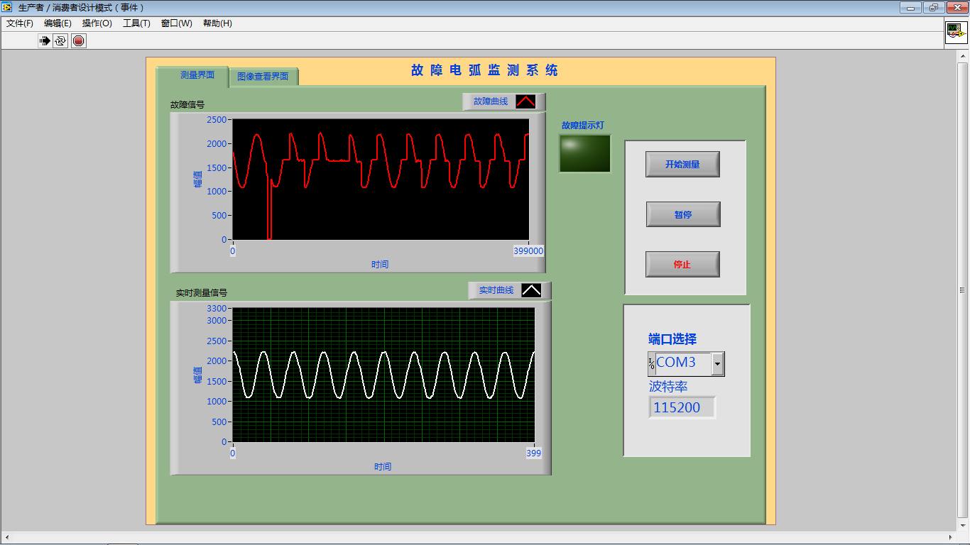 你知道嗎？關于AFDD和AFD的那些事？